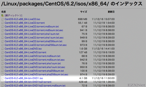 "CentOS-6.2-x86_64-bin-DVD1.iso"をクリックします。