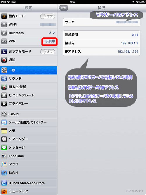 VPN接続の状況を見ると接続先のVPNサーバのアドレスとルータのIPアドレス、iPadがVPNサーバから取得しているIPアドレスが表示されます。