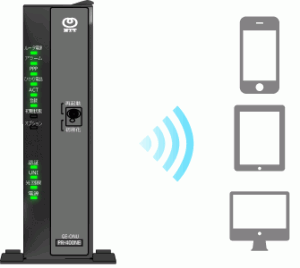 pr400kiwifiPR-400KI Wi-Fi設定値の確認方法
