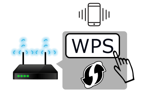 無線LANルータのWPSボタンを押します。
