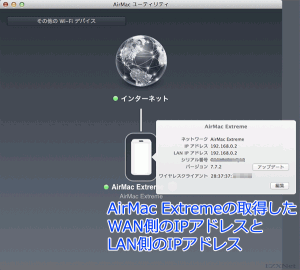 AirMac Extremeのアイコンを選択するとWAN側のIPアドレス、LAN側のIPアドレスが確認できます