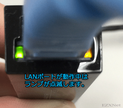 LAN-GTJU3が動作をしているときは本体のランプが点滅します