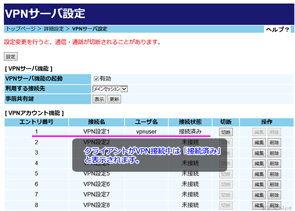 VPNクライアントが接続するとルータの「接続状態」のステータスに「接続中」と表示されます。